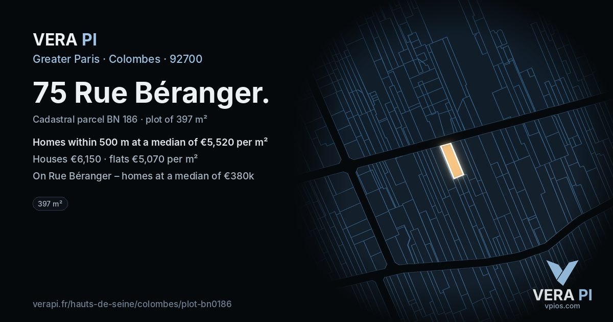 75 Rue Béranger, Colombes at night – the plot lit, the parcels around coloured by the prices near them