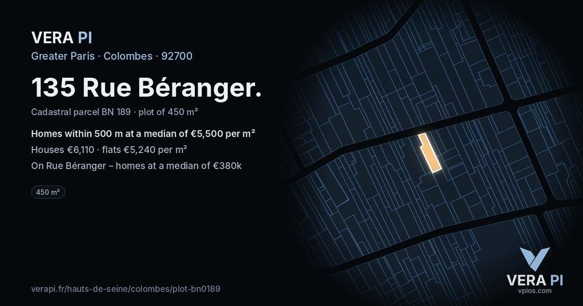 135 Rue Béranger, Colombes at night – the plot lit, the parcels around coloured by the prices near them