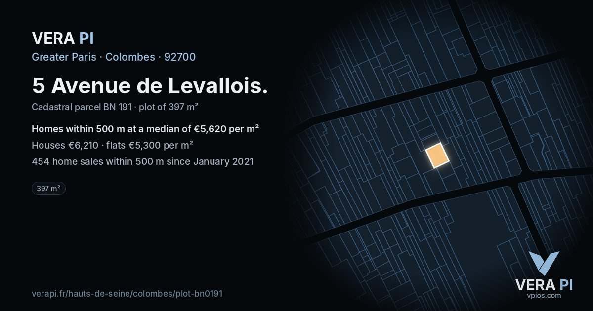 5 Avenue de Levallois, Colombes at night – the plot lit, the parcels around coloured by the prices near them