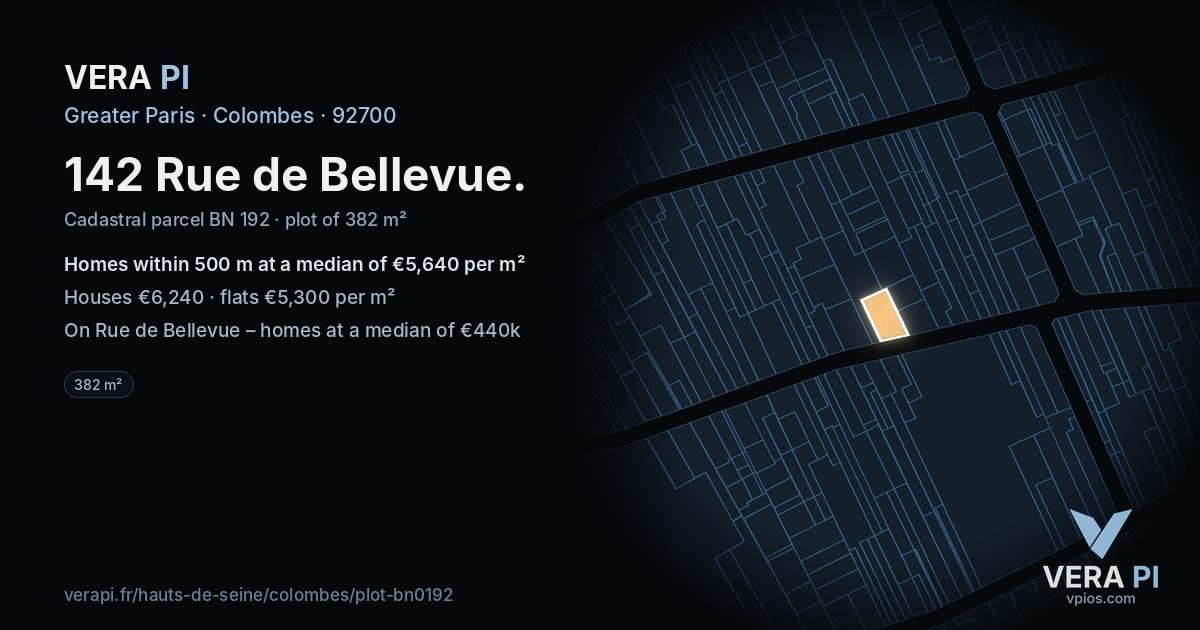 142 Rue de Bellevue, Colombes at night – the plot lit, the parcels around coloured by the prices near them