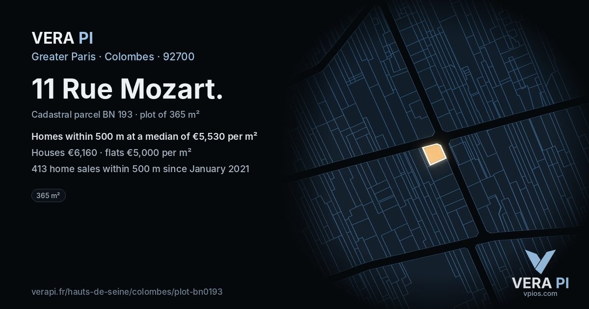 11 Rue Mozart, Colombes at night – the plot lit, the parcels around coloured by the prices near them