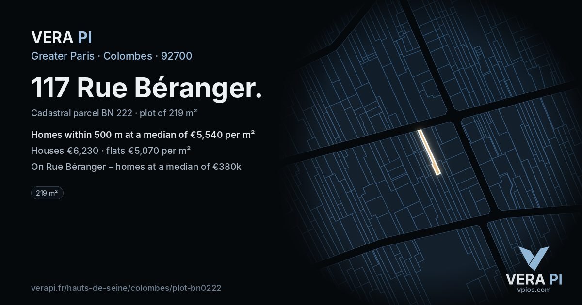 117 Rue Béranger, Colombes at night – the plot lit, the parcels around coloured by the prices near them