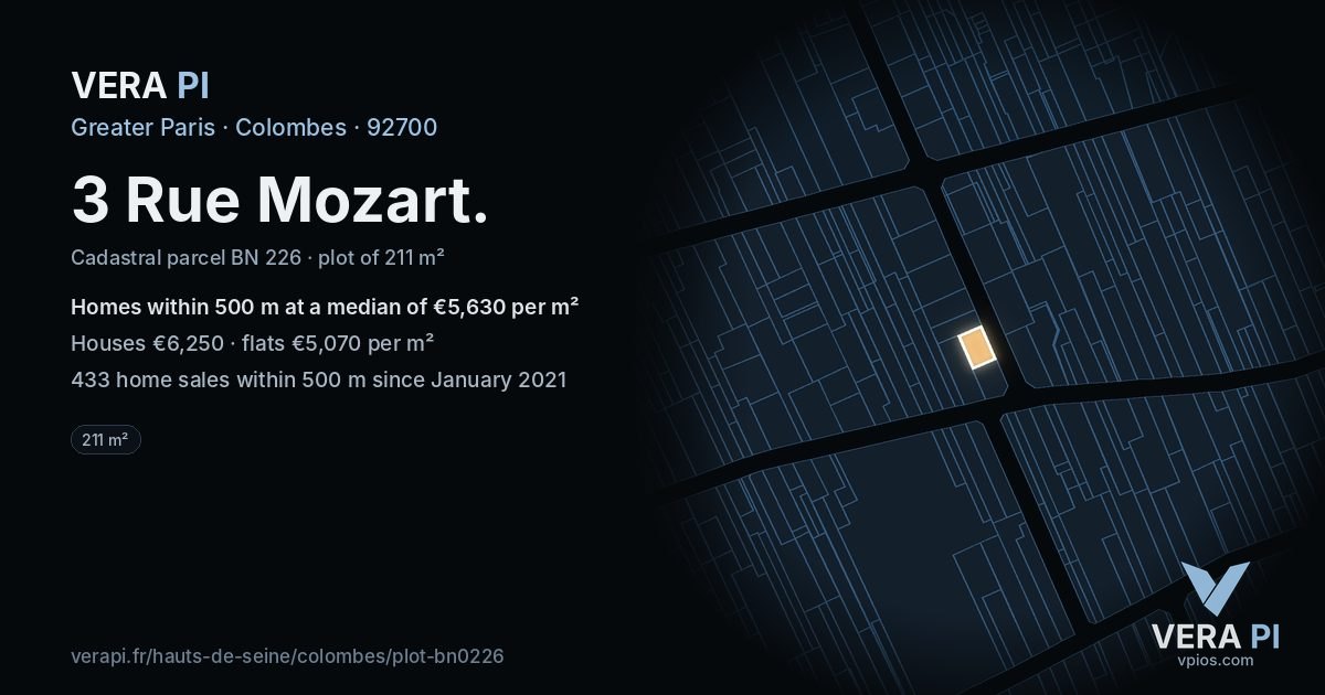 3 Rue Mozart, Colombes at night – the plot lit, the parcels around coloured by the prices near them
