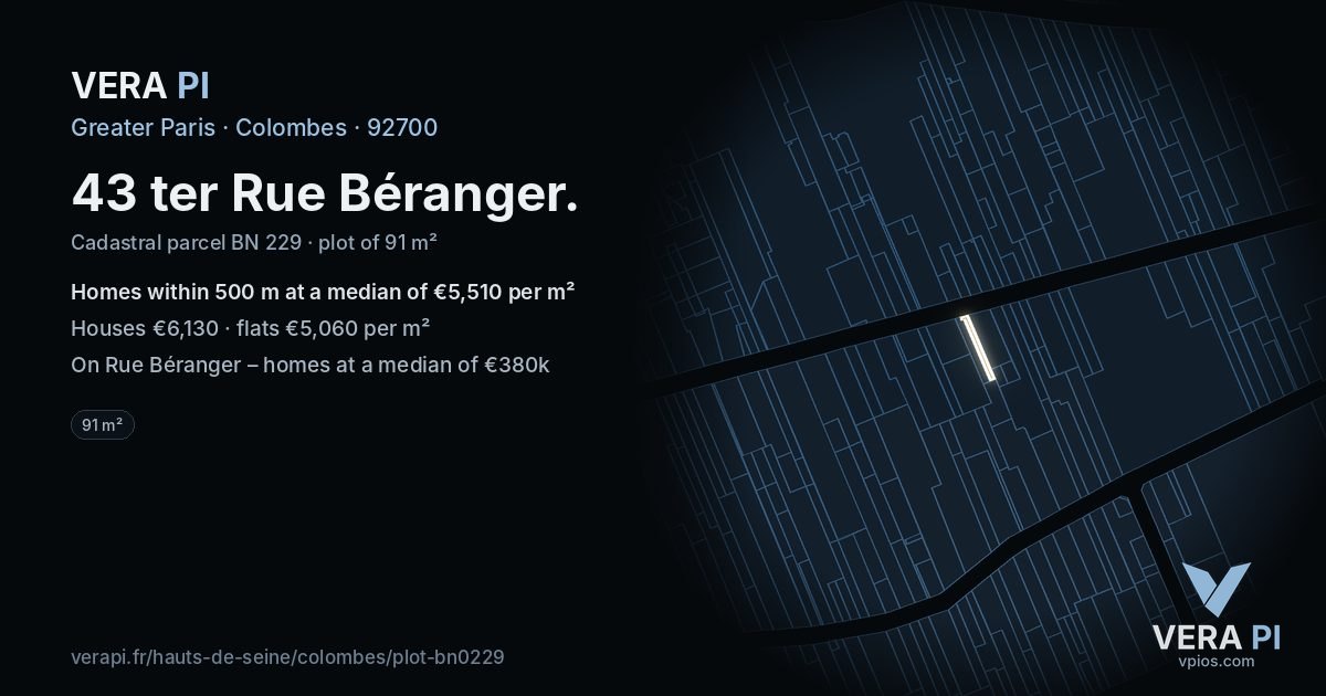43 ter Rue Béranger, Colombes at night – the plot lit, the parcels around coloured by the prices near them