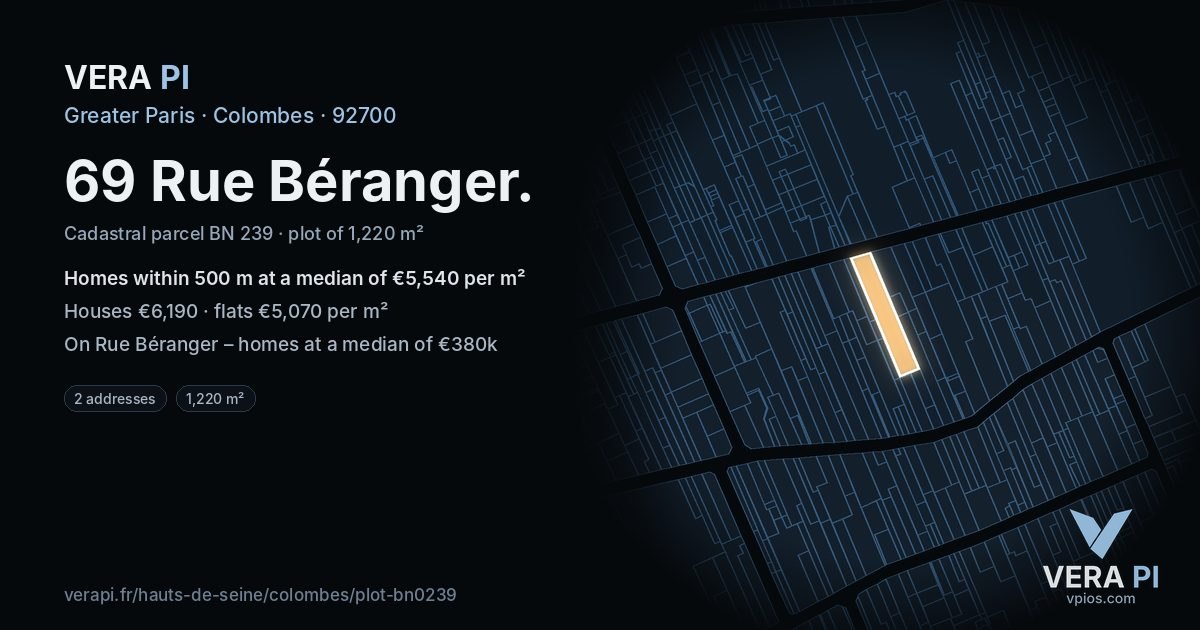 69 Rue Béranger, Colombes at night – the plot lit, the parcels around coloured by the prices near them