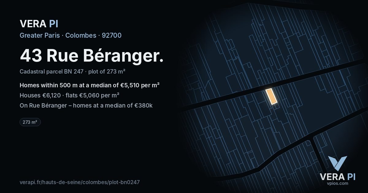 43 Rue Béranger, Colombes at night – the plot lit, the parcels around coloured by the prices near them