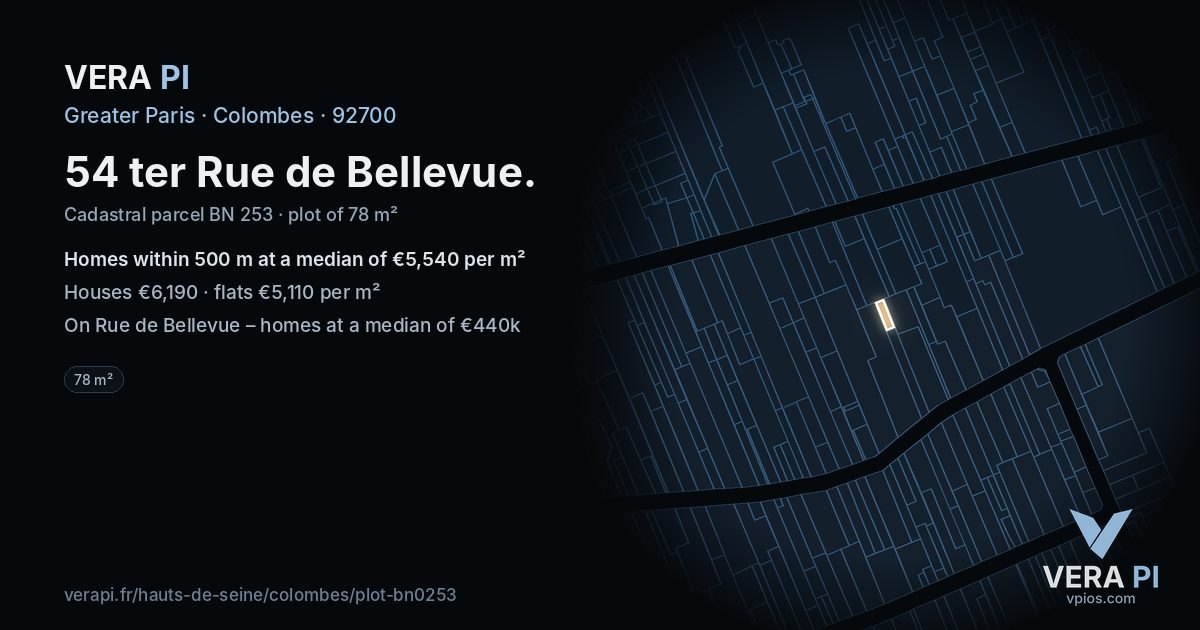 54 ter Rue de Bellevue, Colombes at night – the plot lit, the parcels around coloured by the prices near them