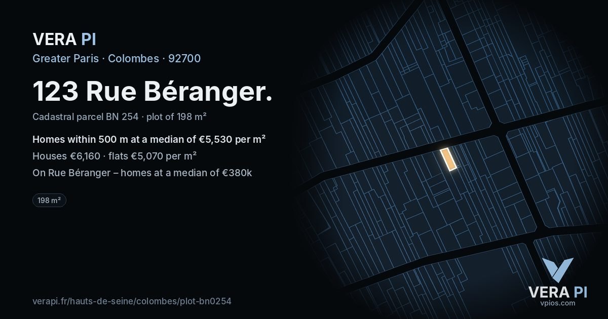 123 Rue Béranger, Colombes at night – the plot lit, the parcels around coloured by the prices near them