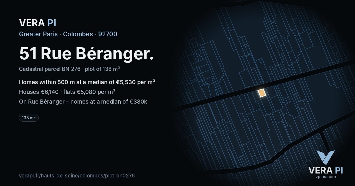 51 Rue Béranger, Colombes at night – the plot lit, the parcels around coloured by the prices near them