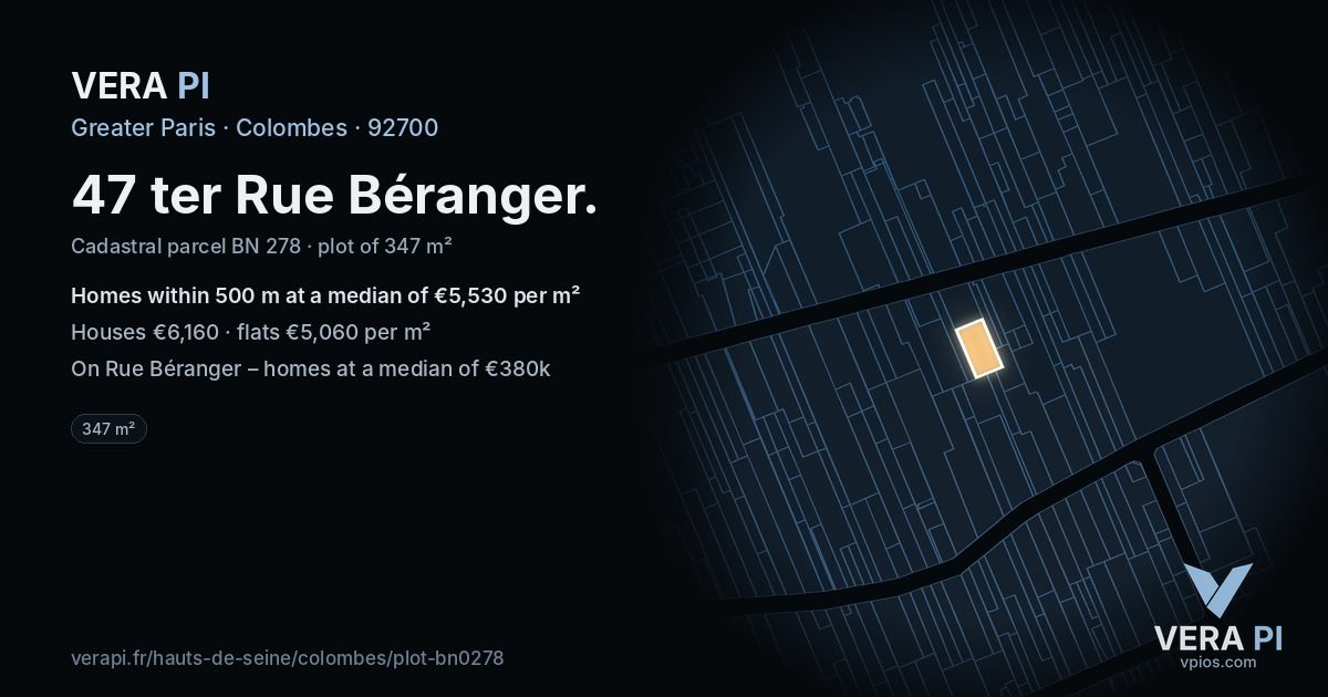47 ter Rue Béranger, Colombes at night – the plot lit, the parcels around coloured by the prices near them