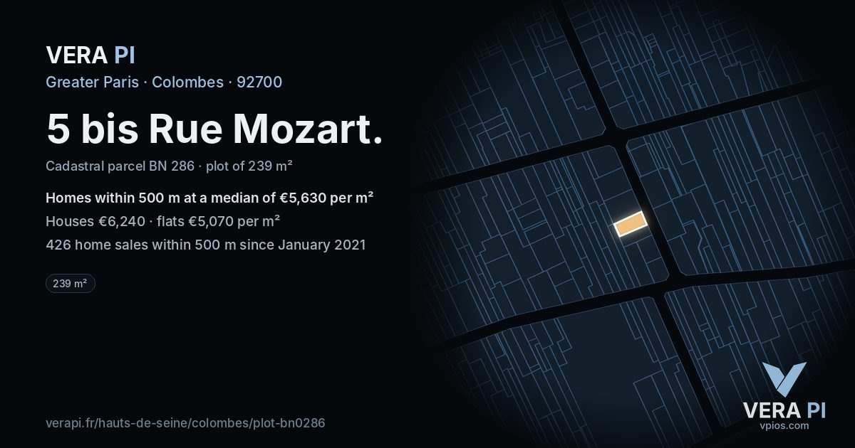 5 bis Rue Mozart, Colombes at night – the plot lit, the parcels around coloured by the prices near them