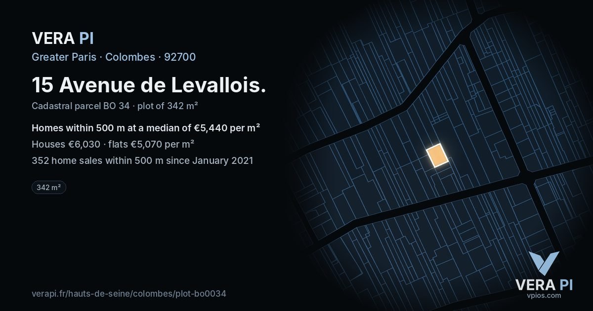 15 Avenue de Levallois, Colombes at night – the plot lit, the parcels around coloured by the prices near them