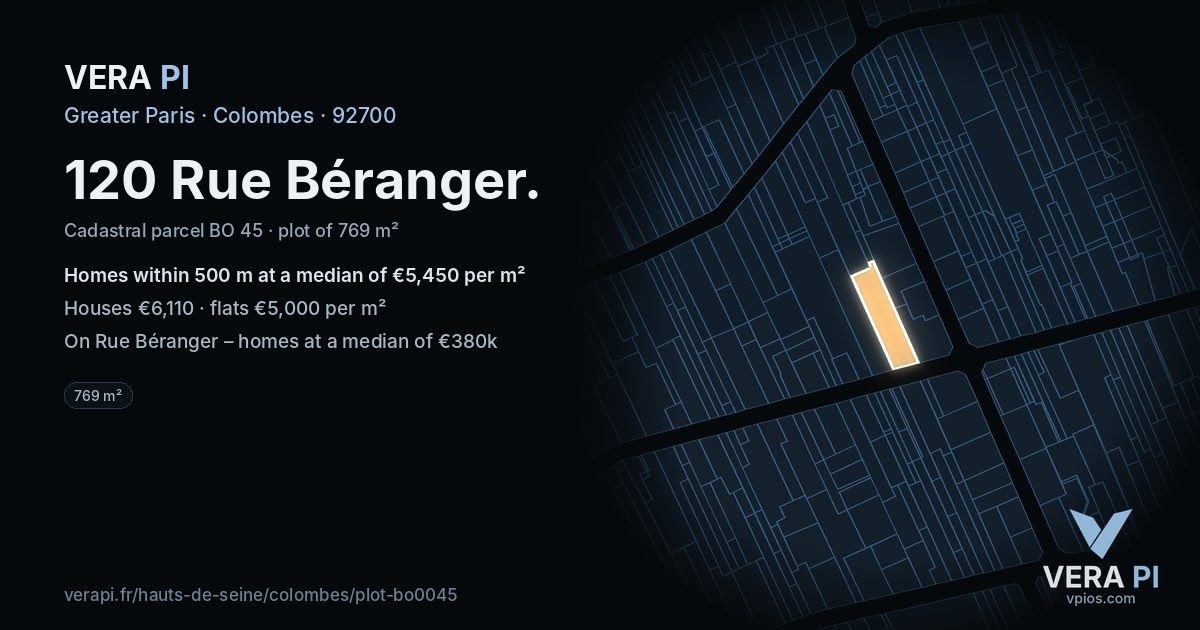 120 Rue Béranger, Colombes at night – the plot lit, the parcels around coloured by the prices near them