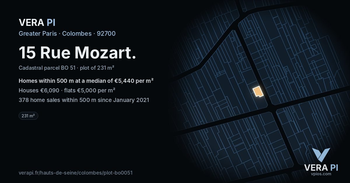 15 Rue Mozart, Colombes at night – the plot lit, the parcels around coloured by the prices near them