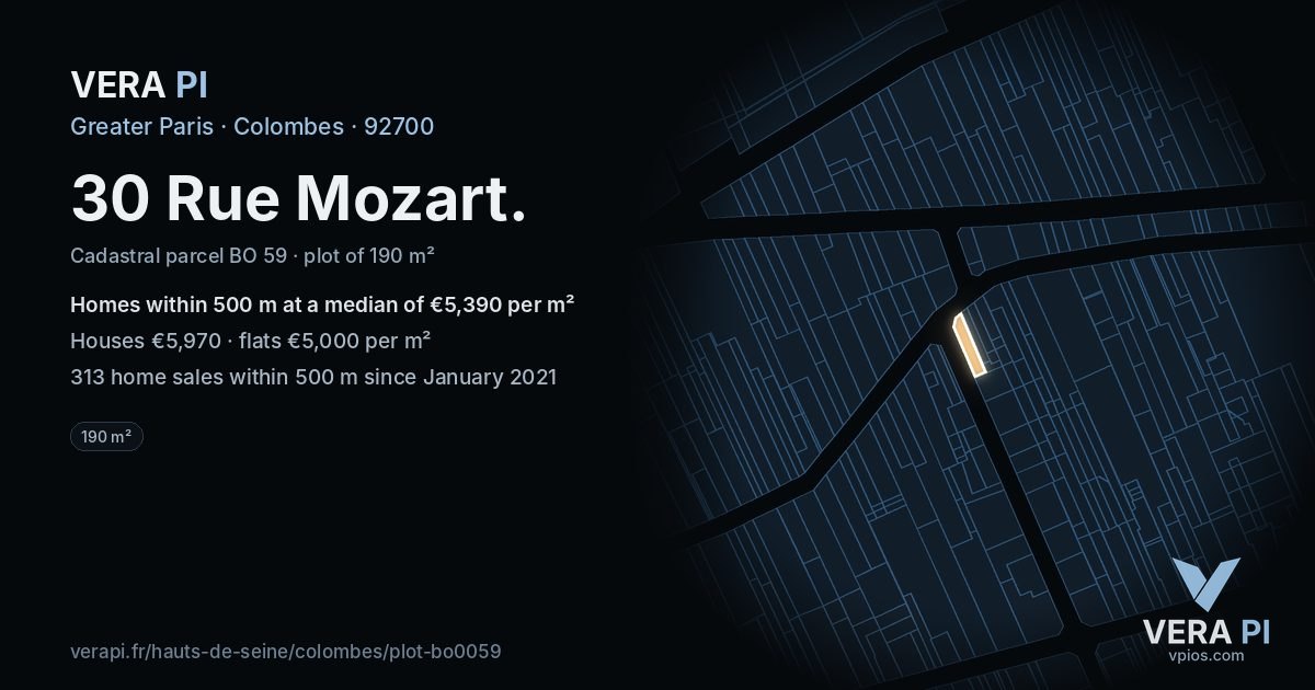 30 Rue Mozart, Colombes at night – the plot lit, the parcels around coloured by the prices near them