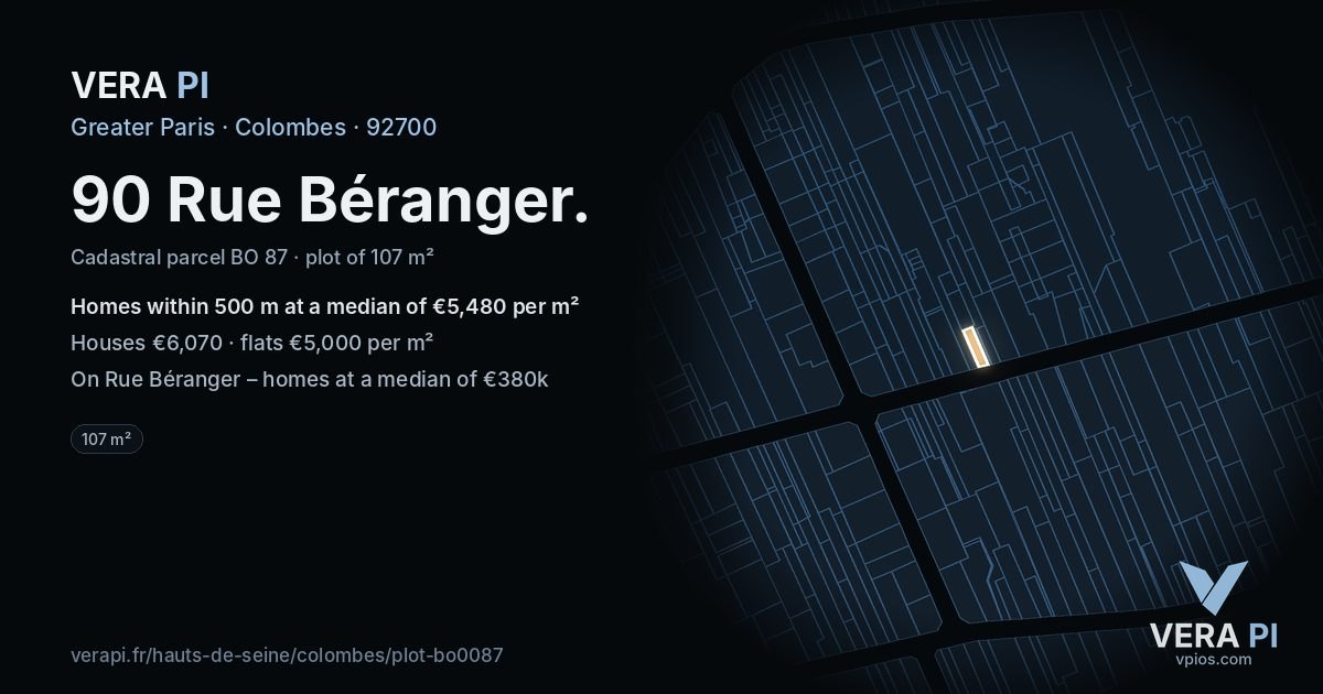 90 Rue Béranger, Colombes at night – the plot lit, the parcels around coloured by the prices near them