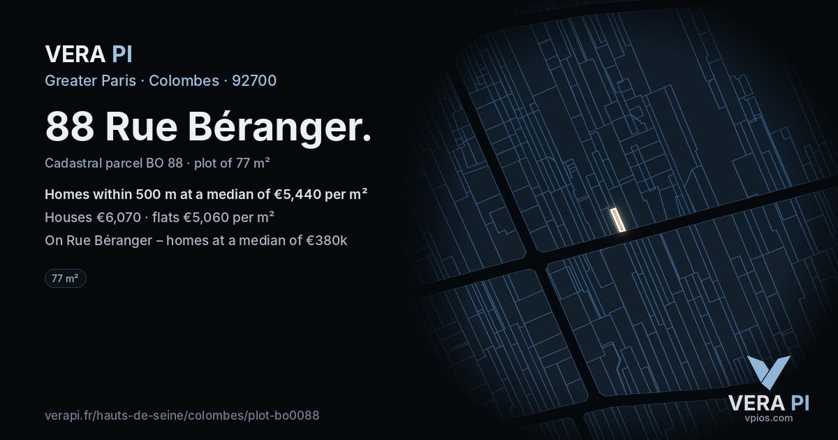88 Rue Béranger, Colombes at night – the plot lit, the parcels around coloured by the prices near them