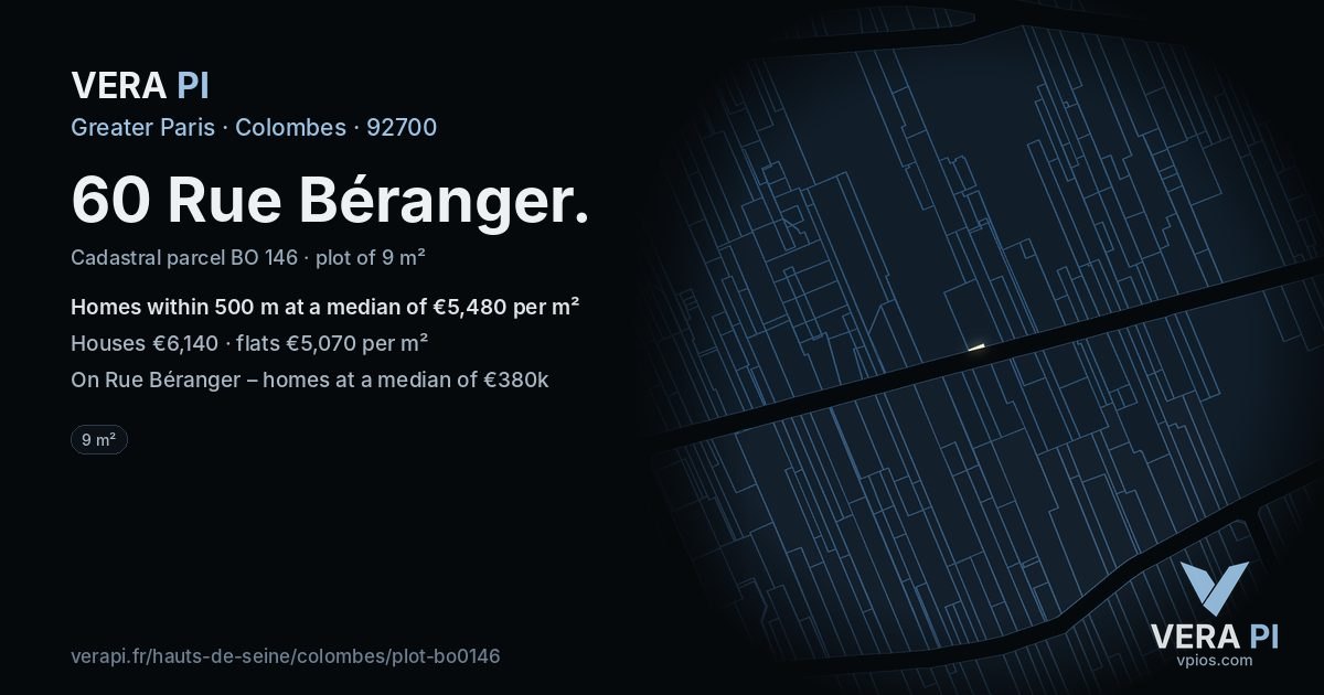 60 Rue Béranger, Colombes at night – the plot lit, the parcels around coloured by the prices near them