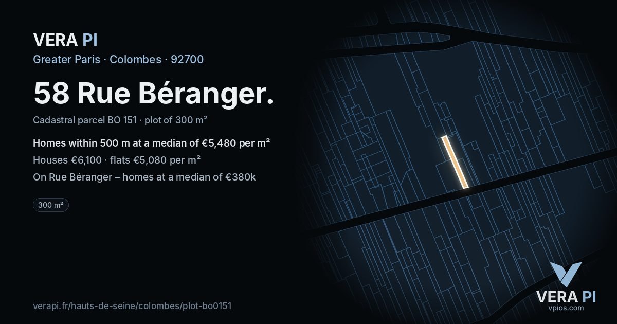 58 Rue Béranger, Colombes at night – the plot lit, the parcels around coloured by the prices near them