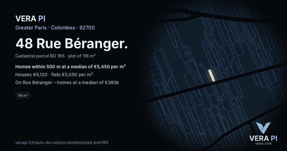 48 Rue Béranger, Colombes at night – the plot lit, the parcels around coloured by the prices near them