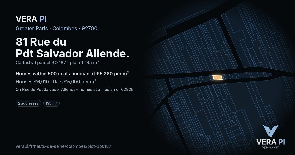 81 Rue du Pdt Salvador Allende, Colombes at night – the plot lit, the parcels around coloured by the prices near them
