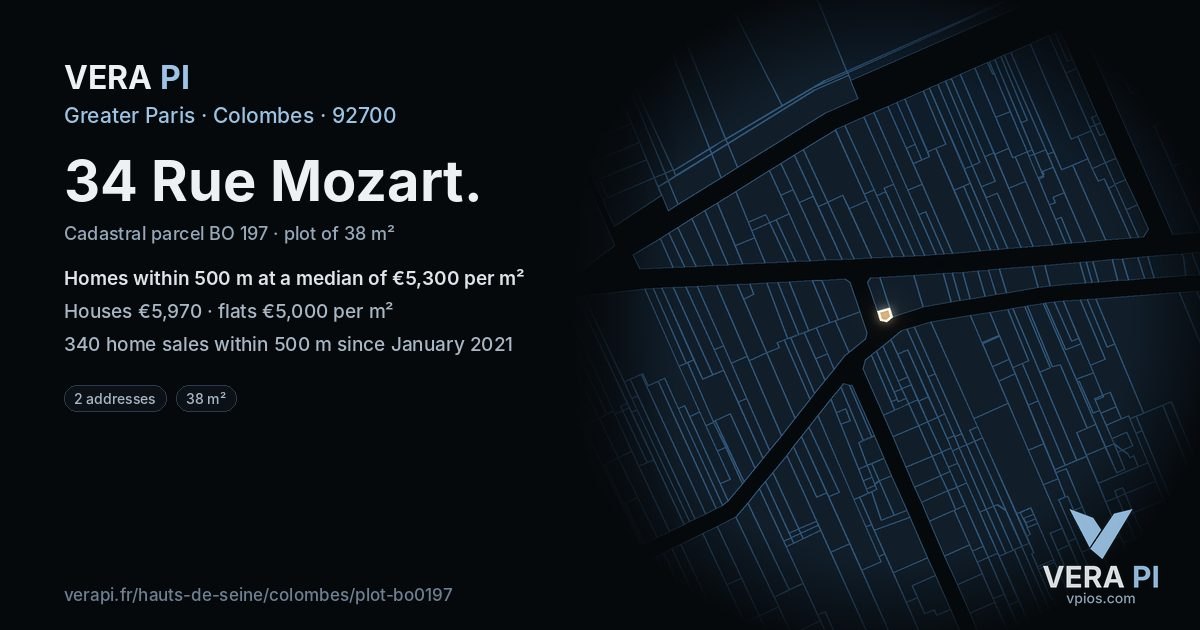 34 Rue Mozart, Colombes at night – the plot lit, the parcels around coloured by the prices near them