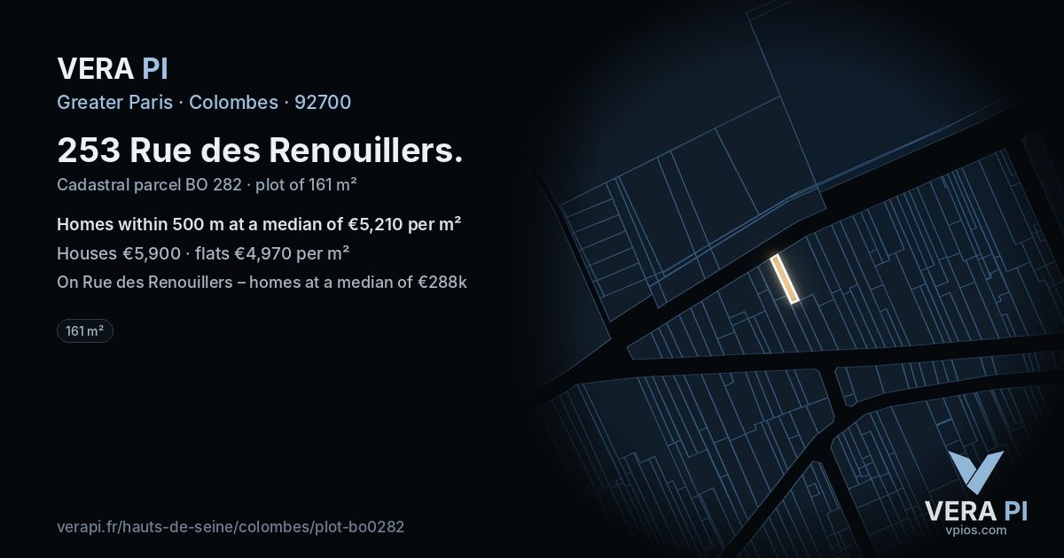 253 Rue des Renouillers, Colombes at night – the plot lit, the parcels around coloured by the prices near them