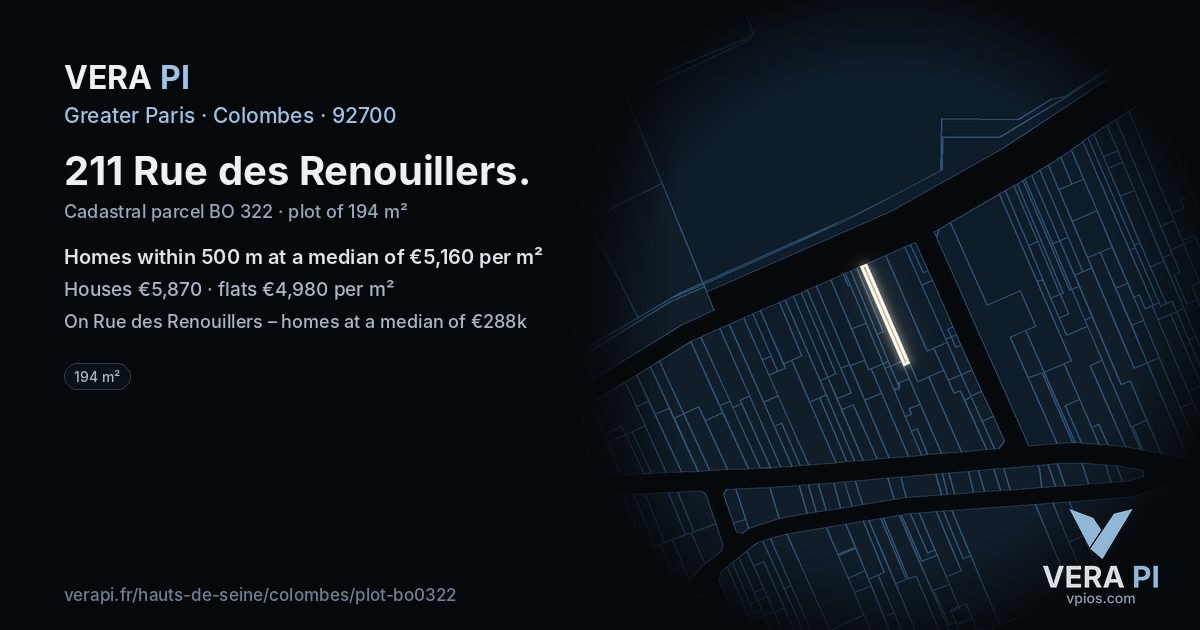 211 Rue des Renouillers, Colombes at night – the plot lit, the parcels around coloured by the prices near them