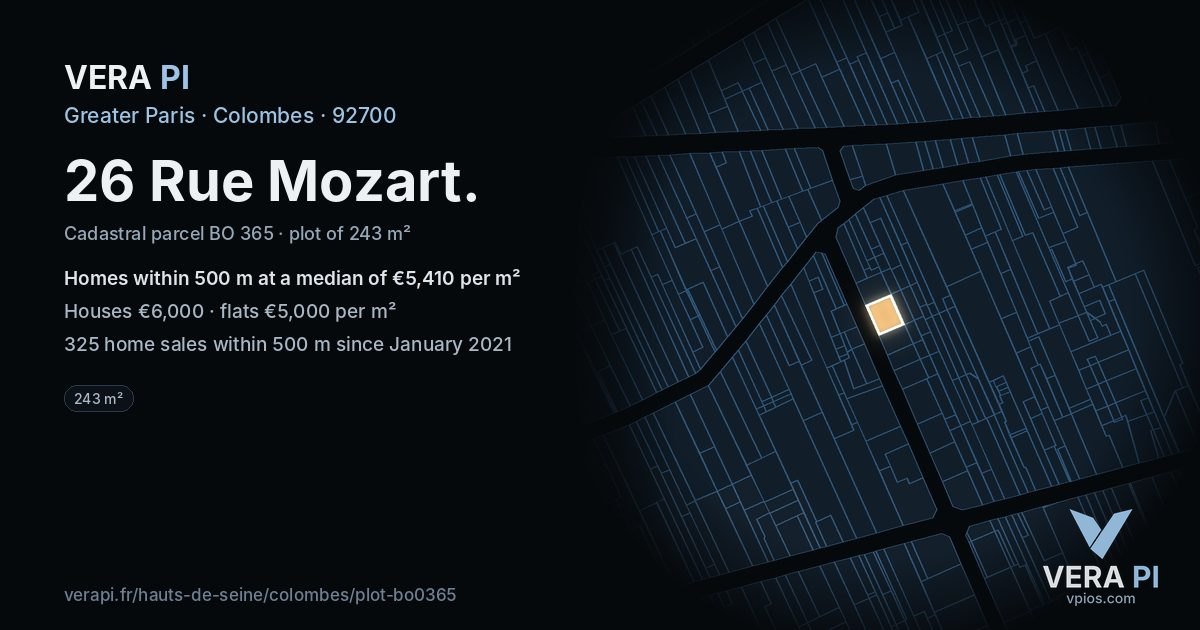 26 Rue Mozart, Colombes at night – the plot lit, the parcels around coloured by the prices near them