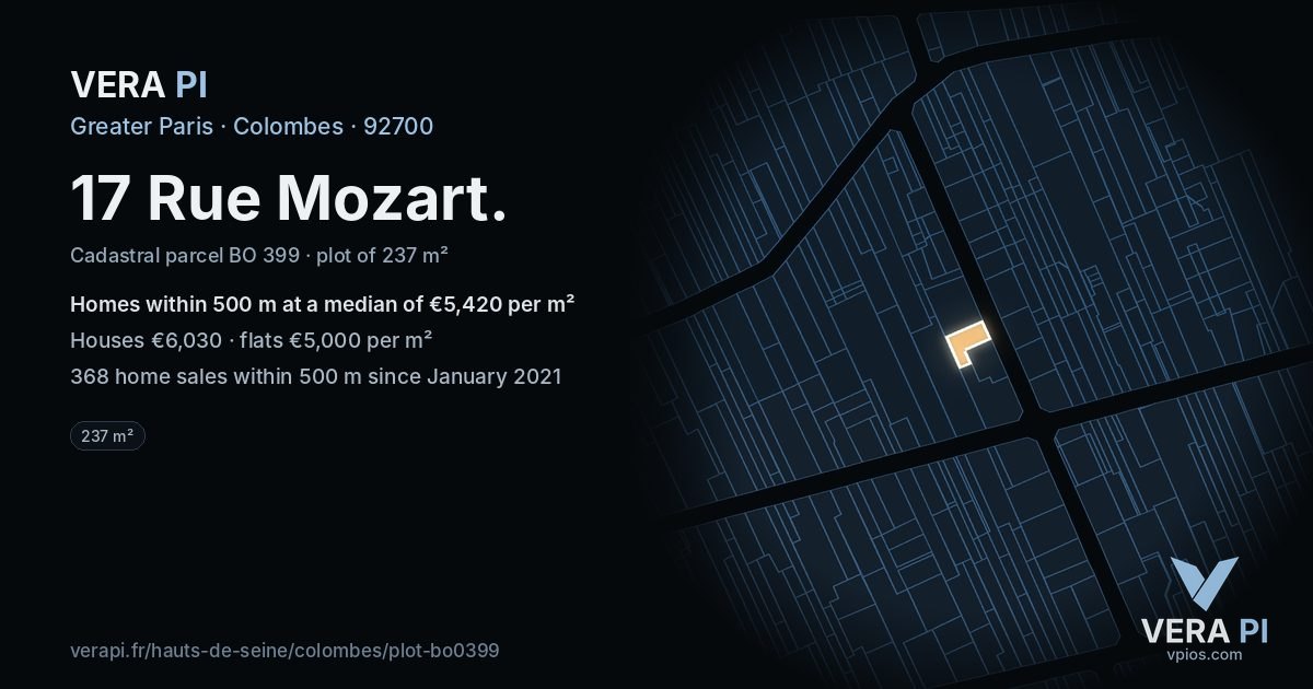 17 Rue Mozart, Colombes at night – the plot lit, the parcels around coloured by the prices near them