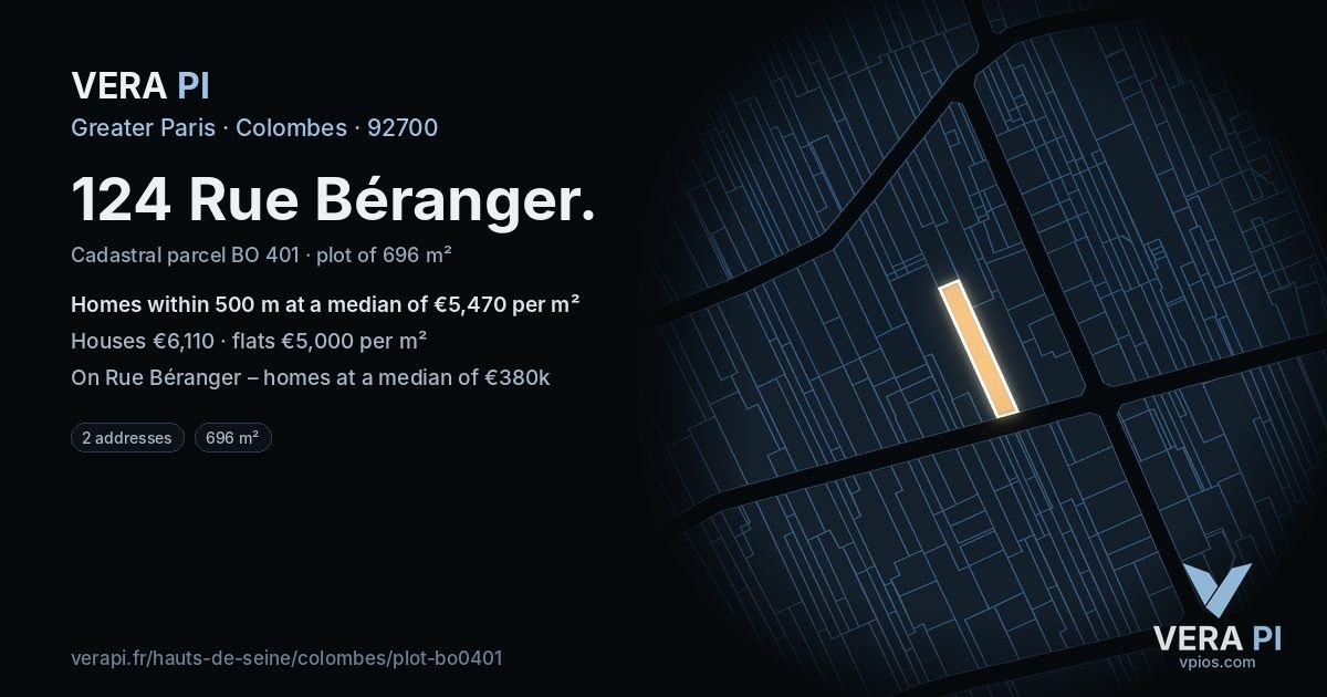 124 Rue Béranger, Colombes at night – the plot lit, the parcels around coloured by the prices near them