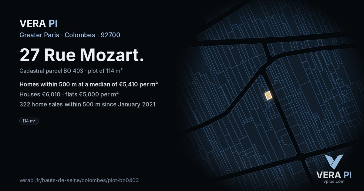 27 Rue Mozart, Colombes at night – the plot lit, the parcels around coloured by the prices near them