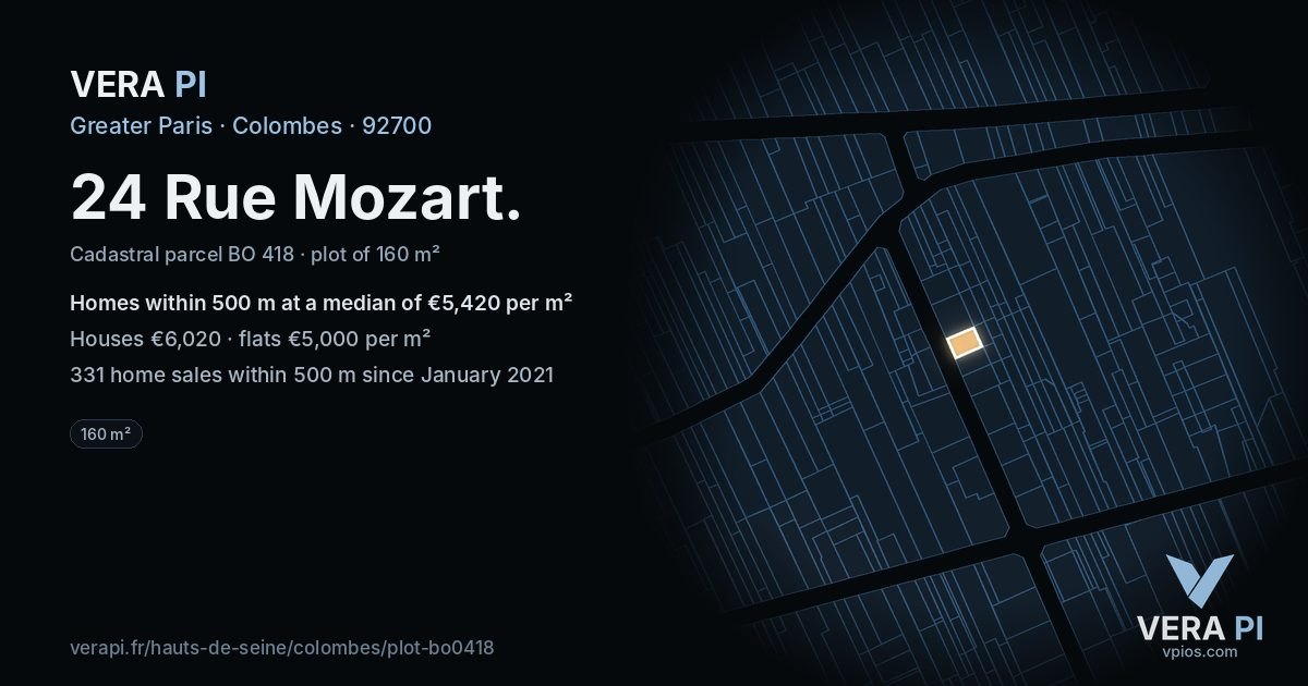 24 Rue Mozart, Colombes at night – the plot lit, the parcels around coloured by the prices near them