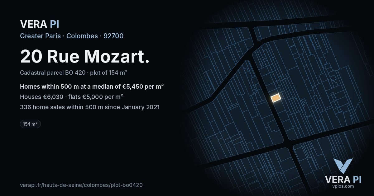 20 Rue Mozart, Colombes at night – the plot lit, the parcels around coloured by the prices near them