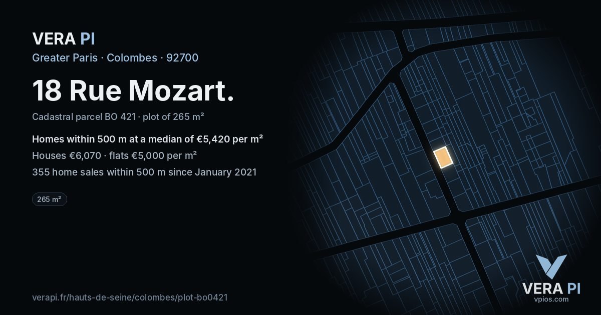 18 Rue Mozart, Colombes at night – the plot lit, the parcels around coloured by the prices near them