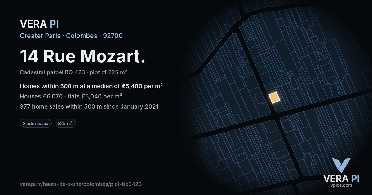 14 Rue Mozart, Colombes at night – the plot lit, the parcels around coloured by the prices near them