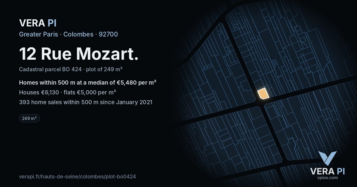12 Rue Mozart, Colombes at night – the plot lit, the parcels around coloured by the prices near them