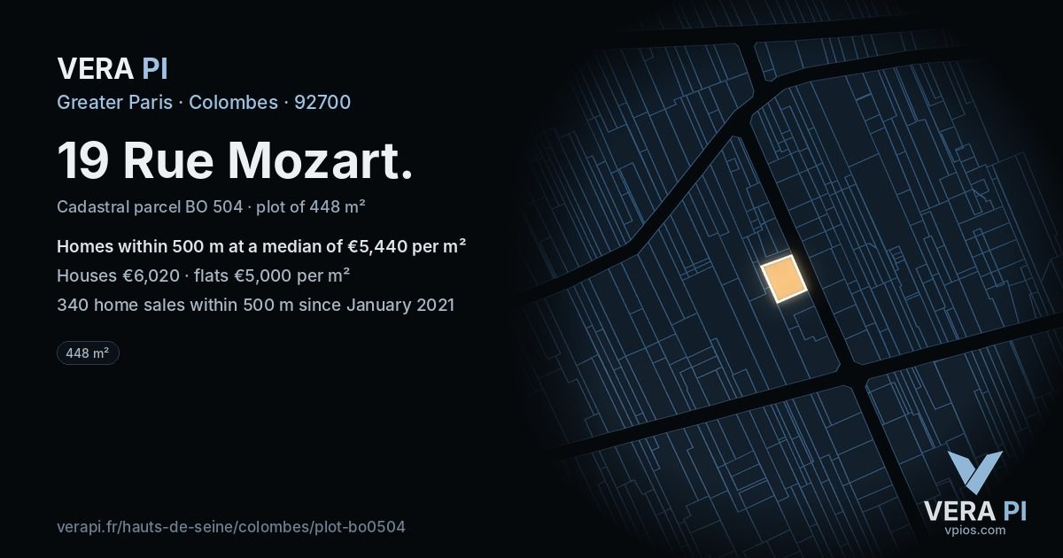 19 Rue Mozart, Colombes at night – the plot lit, the parcels around coloured by the prices near them