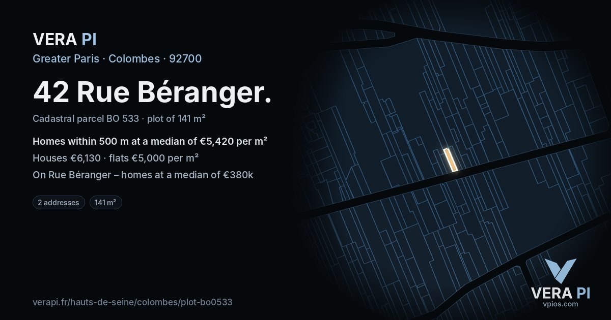 42 Rue Béranger, Colombes at night – the plot lit, the parcels around coloured by the prices near them