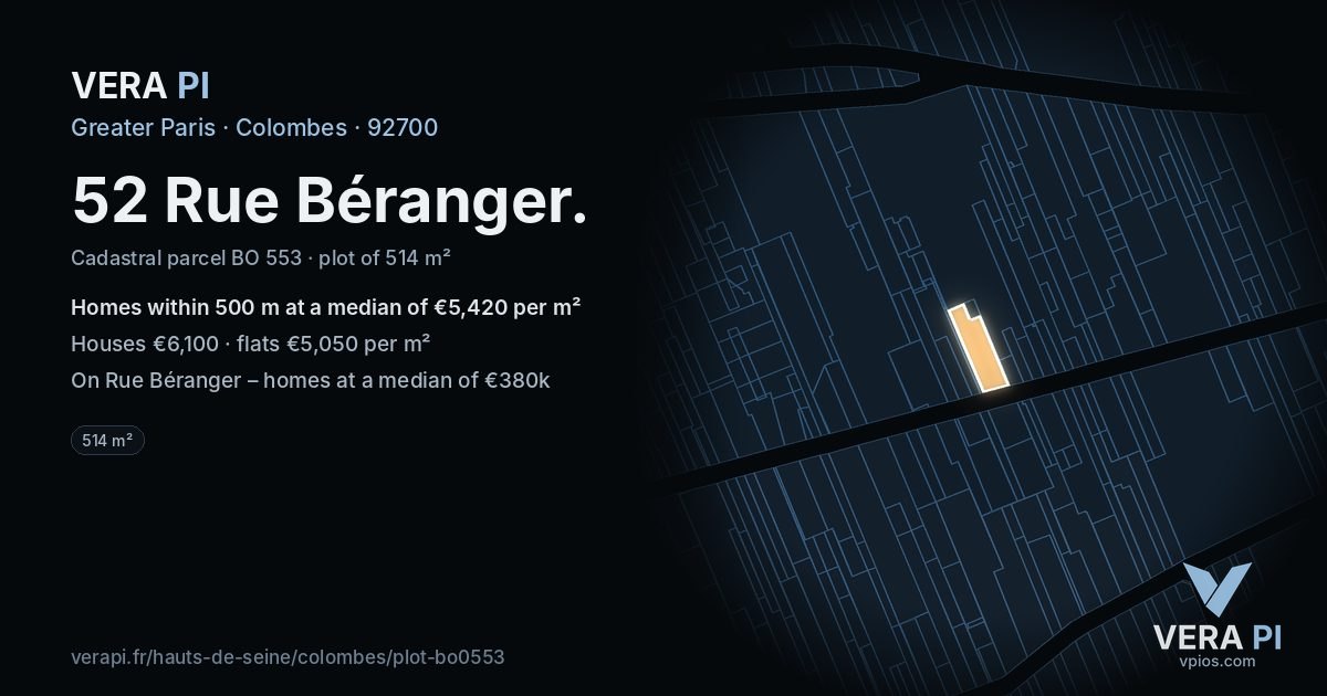 52 Rue Béranger, Colombes at night – the plot lit, the parcels around coloured by the prices near them