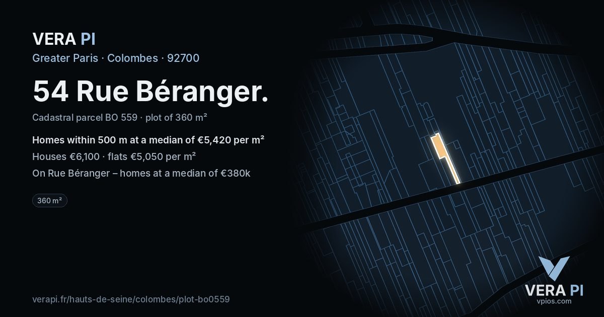 54 Rue Béranger, Colombes at night – the plot lit, the parcels around coloured by the prices near them