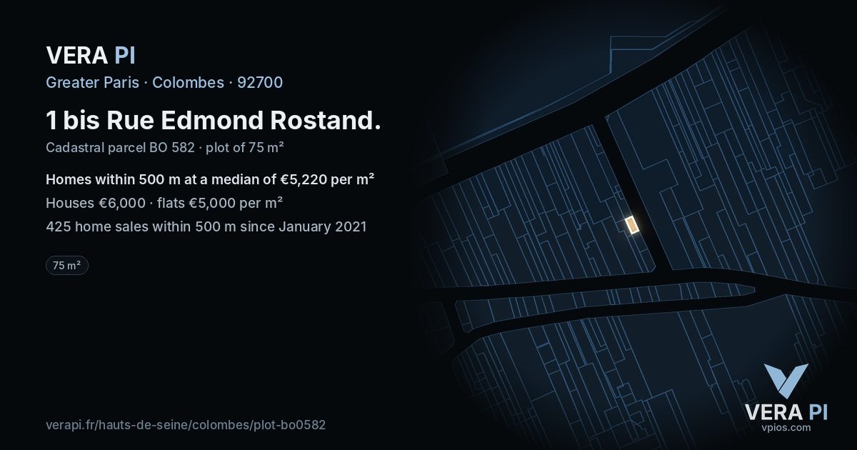 1 bis Rue Edmond Rostand, Colombes at night – the plot lit, the parcels around coloured by the prices near them