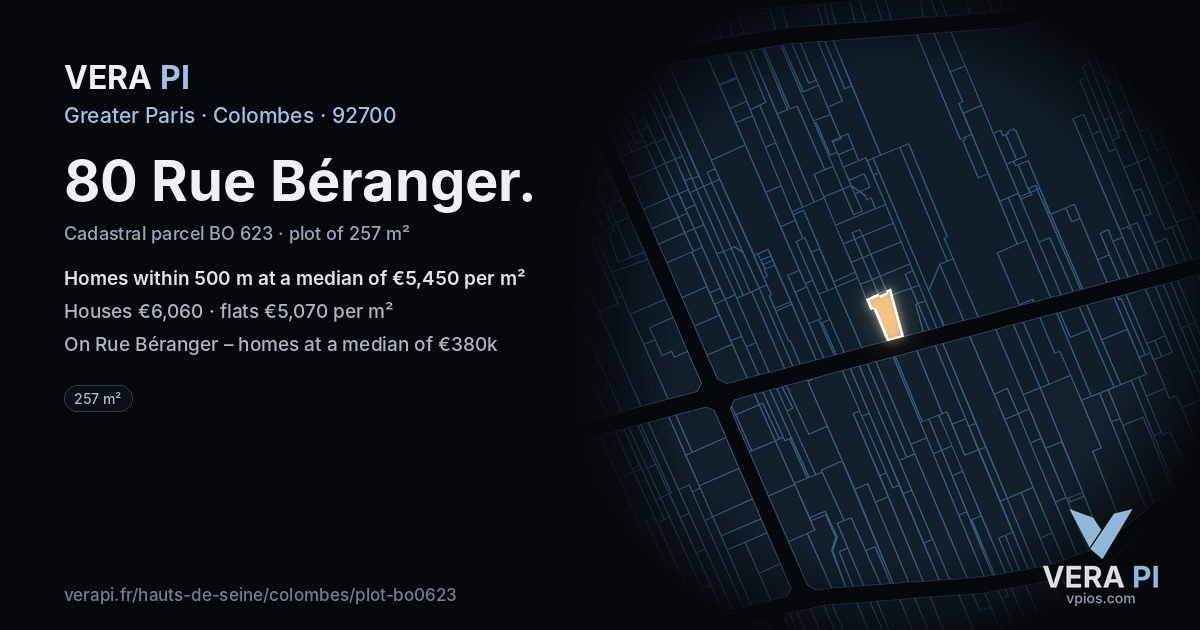 80 Rue Béranger, Colombes at night – the plot lit, the parcels around coloured by the prices near them