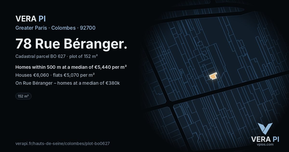 78 Rue Béranger, Colombes at night – the plot lit, the parcels around coloured by the prices near them