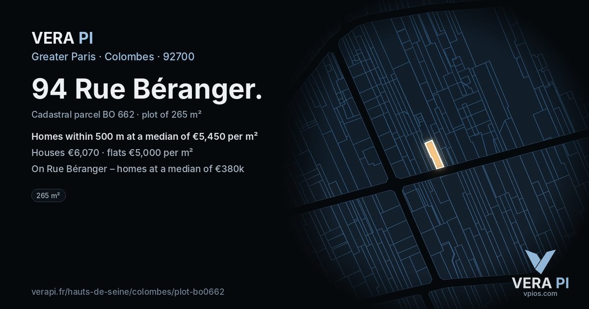 94 Rue Béranger, Colombes at night – the plot lit, the parcels around coloured by the prices near them