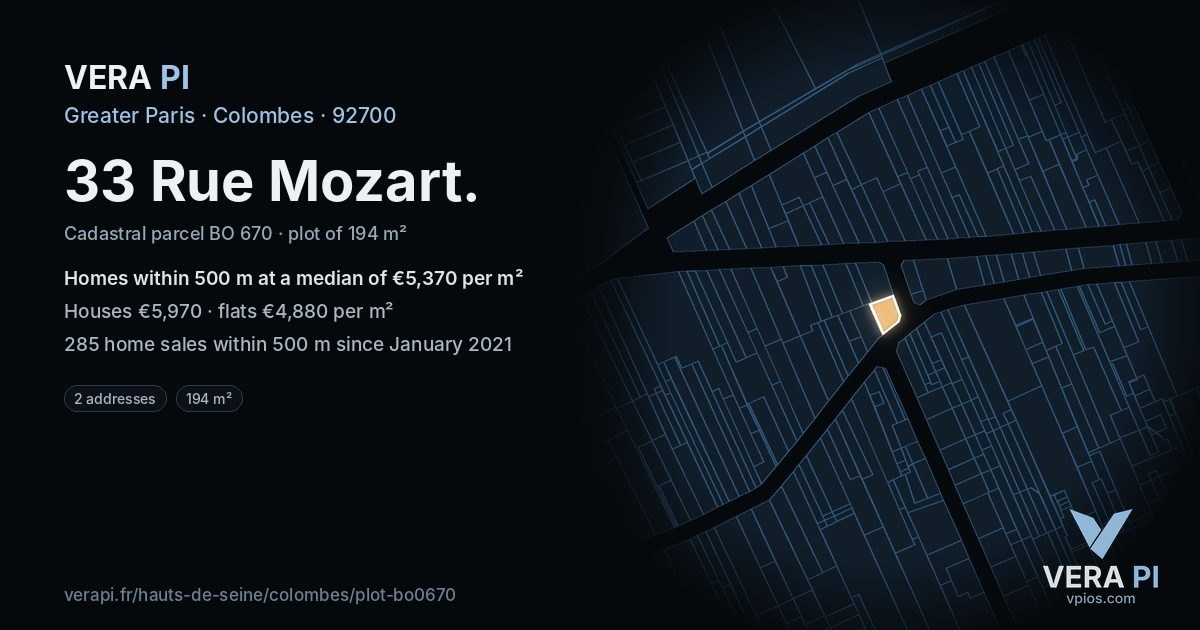 33 Rue Mozart, Colombes at night – the plot lit, the parcels around coloured by the prices near them