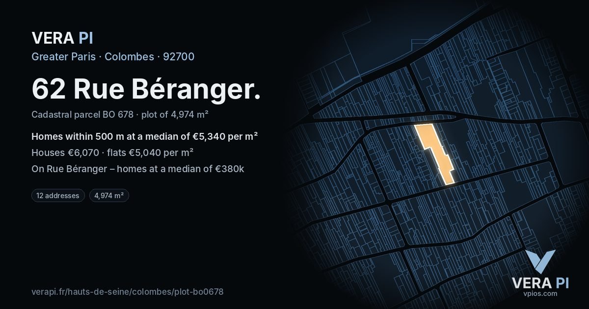 62 Rue Béranger, Colombes at night – the plot lit, the parcels around coloured by the prices near them