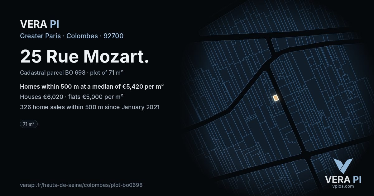 25 Rue Mozart, Colombes at night – the plot lit, the parcels around coloured by the prices near them