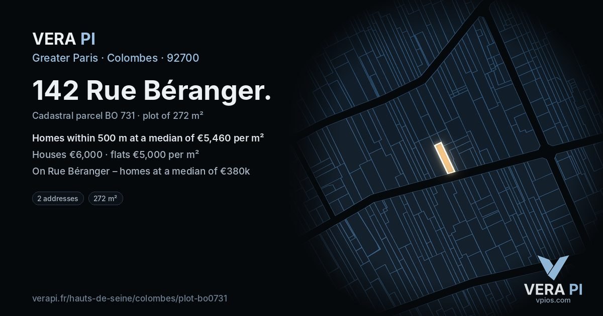 142 Rue Béranger, Colombes at night – the plot lit, the parcels around coloured by the prices near them