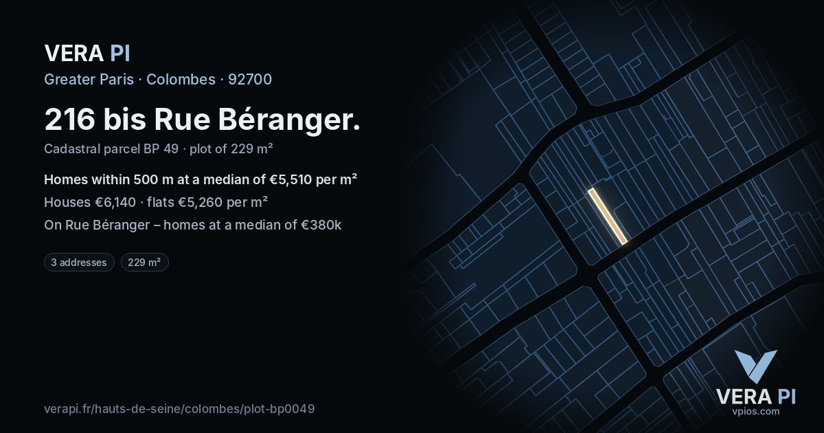 216 bis Rue Béranger, Colombes at night – the plot lit, the parcels around coloured by the prices near them
